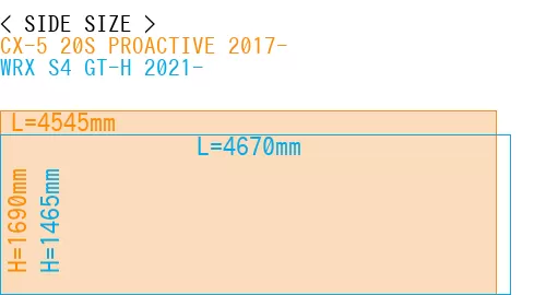 #CX-5 20S PROACTIVE 2017- + WRX S4 GT-H 2021-